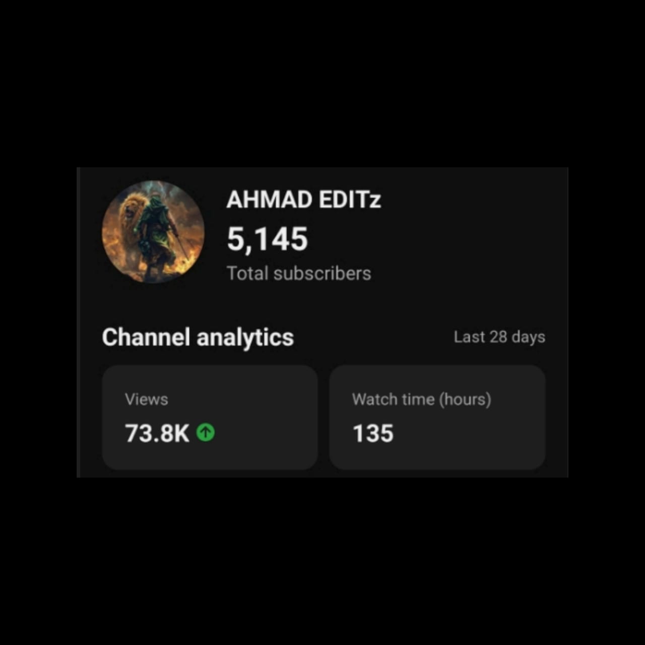 Channel Image